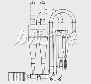 FG系列氣流干燥機