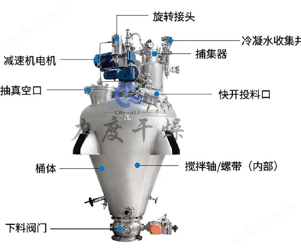 力度干燥——聚砜螺帶真空干燥機！